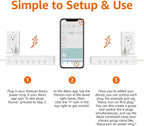 Amazon Basics Smart Plug Power Strip - Image 4