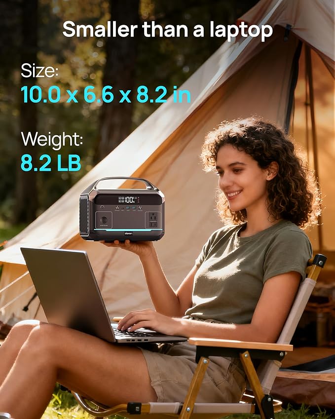 DARAN Portable Power Station - Image 6