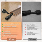 Floor Cord Cover for Wires on Floor Self Adhesive Cord Hider Floor Cable - Image 3