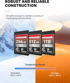 Pergear 1TB CFexpress 4.0 Type A Memory Card, - Image 4