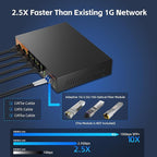 6 Port 2.5G Web Smart Managed Ethernet Switch - Image 6