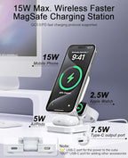 5-in-1 Magnetic Wireless Charging Stand - Image 3