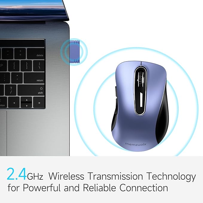 memzuoix 2.4G Wireless Mouse, 1400 DPI Mobile Optical Cordless Mouse - Image 2
