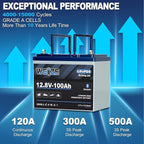 Weize 12V 100Ah Group 24 Bluetooth LiFePO4 Lithium Battery, Built-in 120A BMS - Image 4