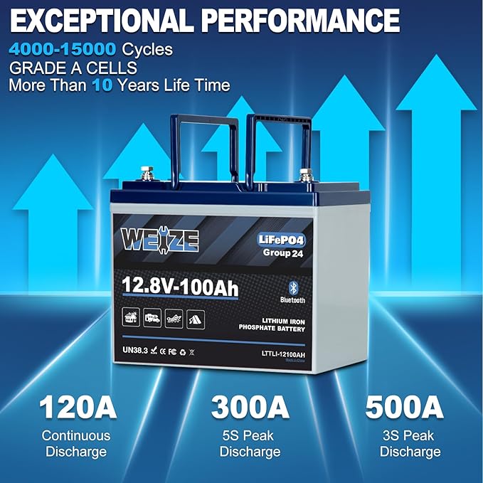 Weize 12V 100Ah Group 24 Bluetooth LiFePO4 Lithium Battery, Built-in 120A BMS - Image 4