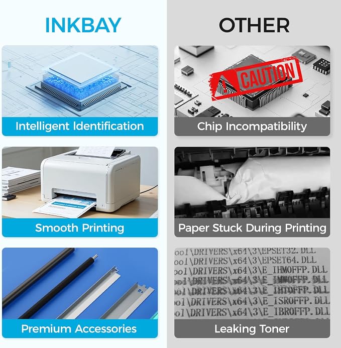 206X Toner Cartridges High Yield - Image 5