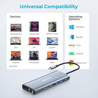 14 in 1 Triple 4K Display USB C Docking Station, Single DisplayPort Up to - Image 7