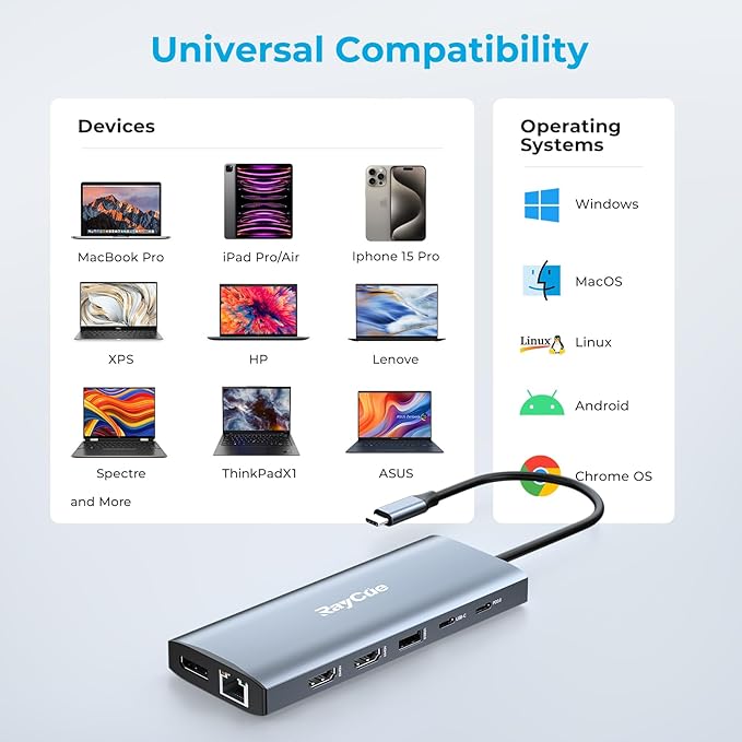 14 in 1 Triple 4K Display USB C Docking Station, Single DisplayPort Up to - Image 7