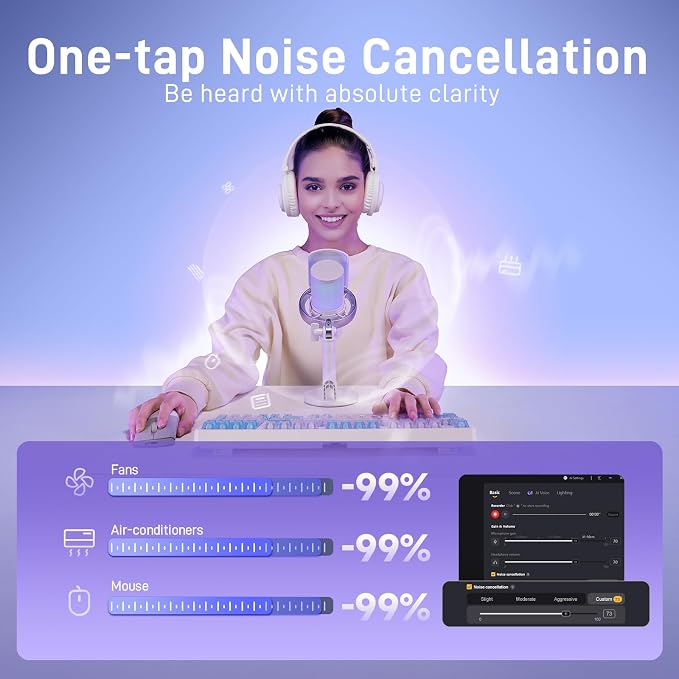 MAONO Wireless Microphone for PC, Condenser USB Mic - Image 3