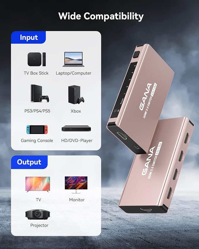 HDMI Switch 5 in 1 Out 4K@60Hz, GANA HDMI Splitter Switcher - Image 8