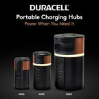 Duracell M150 Portable Charging Hub – 150W Charger - Image 6