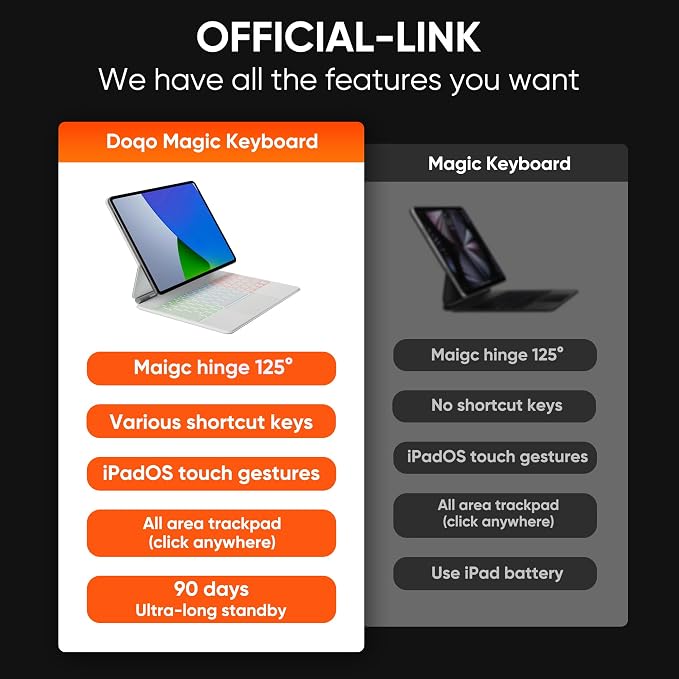doqo Keyboard case for iPad Air 13 2024/ 2025 and iPad Pro 12.9, Magic Keyboard - Image 5