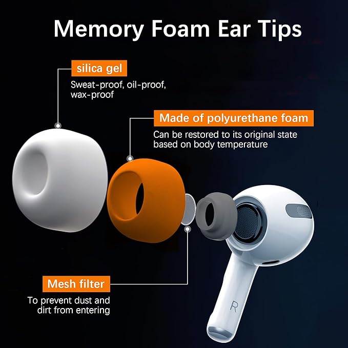 Memory Foam Tips for AirPods Pro, Upgraded Memory Foam&Silicone Hybrid Ear Tips - Image 7