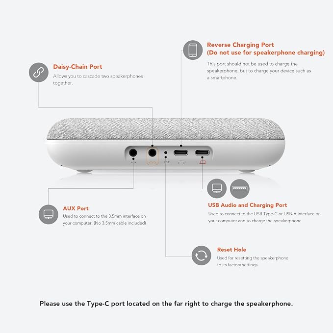 NUROUM A15 Bluetooth Conference Speaker and Microphone, 360° Voice Pick up & - Image 7