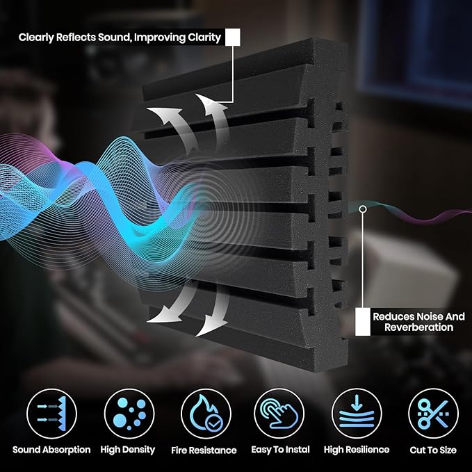 Focusound 18 Pack Curved Acoustic Foam Panels 3" x 12" x 12" Sound Proof Foam - Image 2