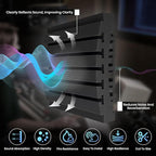 Focusound Sound Proof Foam Panels - Image 2