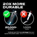 Statik 360 Pro Magnetic Charging Cable - Image 6