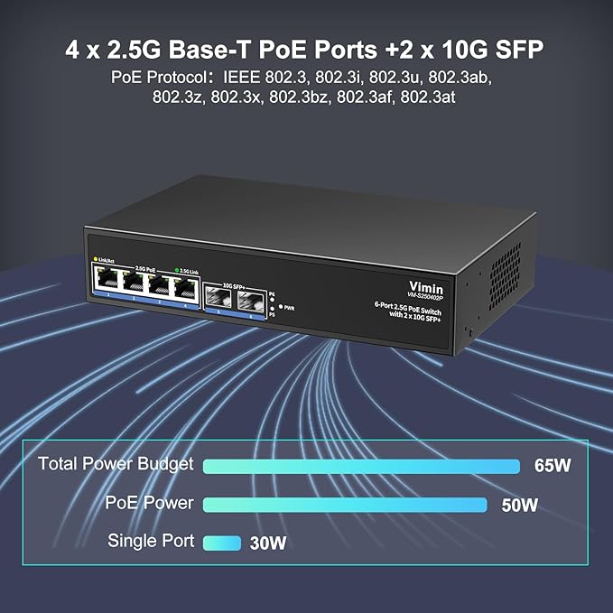 6-Port 2.5G PoE Switch Unmanaged, 4X 2.5GBase-T PoE Ports, 2X 10Gbps SFP - Image 3