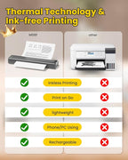 Phomemo Portable Printers Wireless - Image 6
