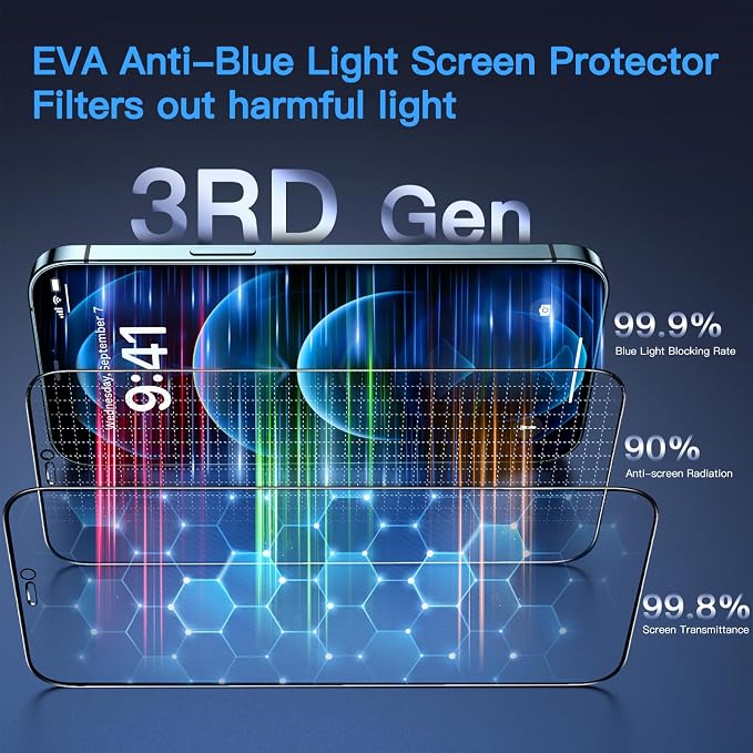 Uyiton Anti-Blue Light for iPhone 12 Pro Max Screen Protector - Image 2