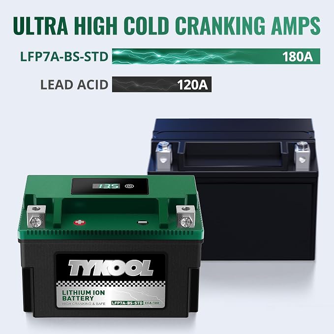 YTX7A-BS, 180 CCA, Lithium LiFePO4 Motorcycle Battery, 2X Cranking Amps - Image 4