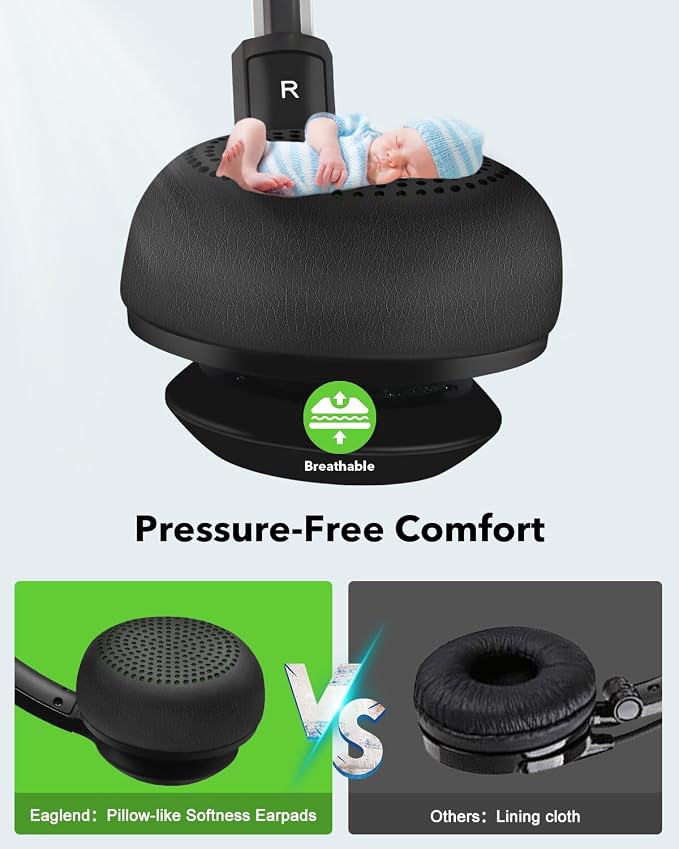 USB Headset with Mic for PC, On-Ear Computer Laptop Headphones with Noise - Image 3