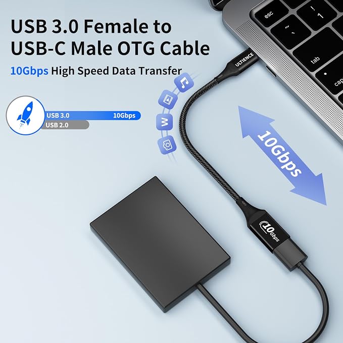 USB C to USB Adapter 2 Pack: 10Gbps USB Female to USB-C Male OTG Cable - Image 2