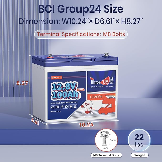 12V100Ah Group24 Mini LiFePO4 Battery, Grade A Battery Cells, Drop-in - Image 2