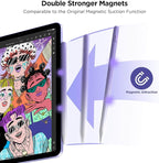 Stylus Pen for iPad 2018-2025, 15Mins Fast Charge for Apple Pencil, Palm - Image 6