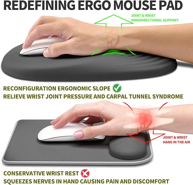Hokafenle Ergonomic Mouse Pad Wrist Support, Terraced Slope Carpal Tunnel Wrist - Image 2