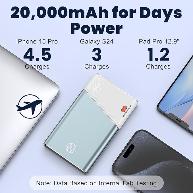 Aaoyun Portable Charger Power Bank, 20000mAh 22.5W PD Fast Charging Powerbank - Image 2