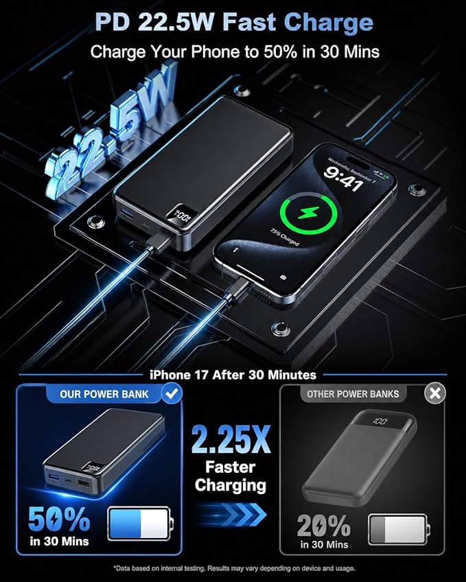 Portable Charger Power Bank, 56800mAh Battery Pack, 22.5W Fast Charging - Image 4