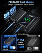 Portable Charger Power Bank, 56800mAh Battery Pack, 22.5W Fast Charging - Image 4