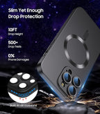 Magnetic for iPhone 15 Pro Max Case Slim Soft Silicone Bumper Shockproof - Image 4