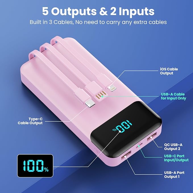 Portable Charger 40800mAh with 3 Built-in Cable, PD 25W USB C in&Out Power Bank - Image 2