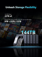 MINISFORUM N5 Pro 5-Bay Desktop AI NAS, AMD Ryzen AI 9 HX PRO 370 CPU, 96GB - Image 5