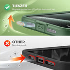 Magnetic for iPhone 15 Pro Max Case, Compatible - Image 5