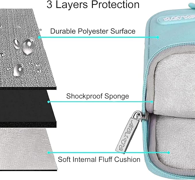 MOSISO Laptop Case 13 inch, 13 inch Laptop Sleeve Compatible - Image 3
