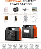 Apowking Portable Power Station 300W Rated, 256Wh LiFePO4 Battery, Solar - Image 8