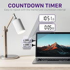 Fosmon 7 Day Digital Timers for Electrical Outlets, Indoor Plug-in Light Timers - Image 2