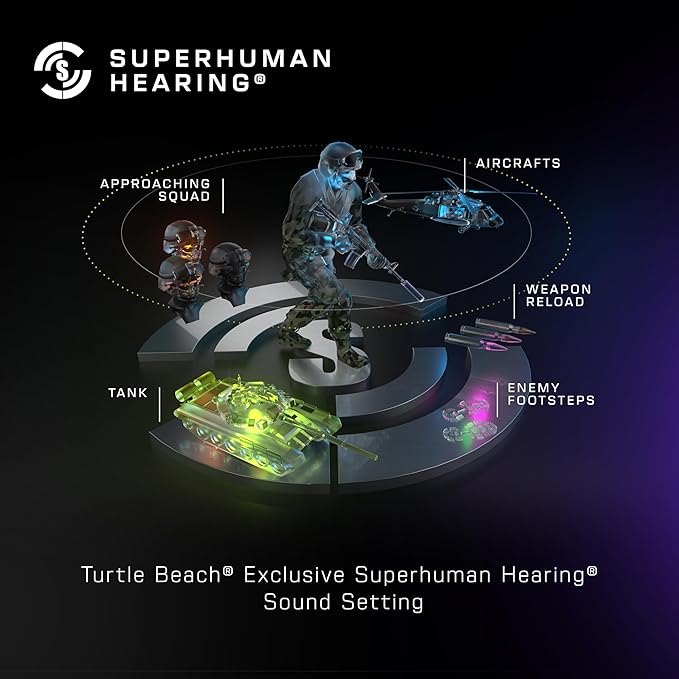 Turtle Beach Stealth 500 Wireless Gaming Headset Licensed - Image 9