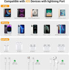 Temdan 4 Pack USB C to Lightning Adapter - Image 2