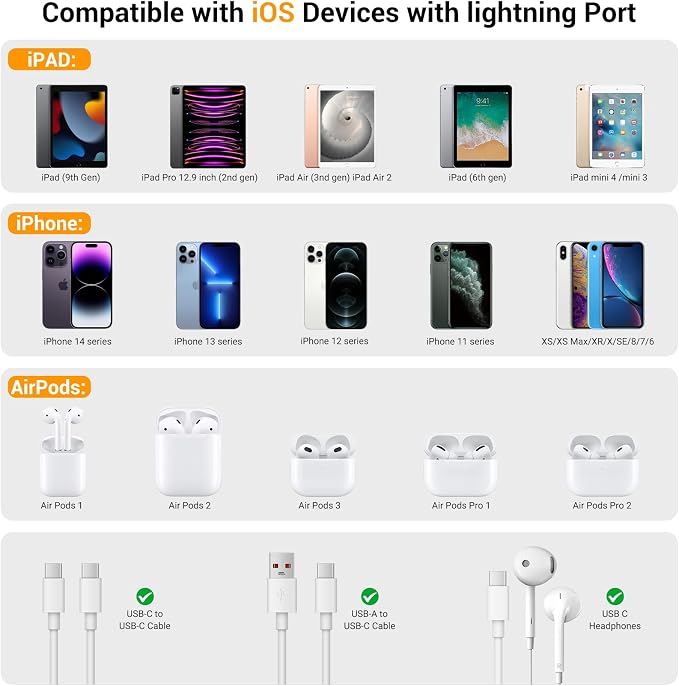 Temdan 4 Pack USB C to Lightning Adapter - Image 2