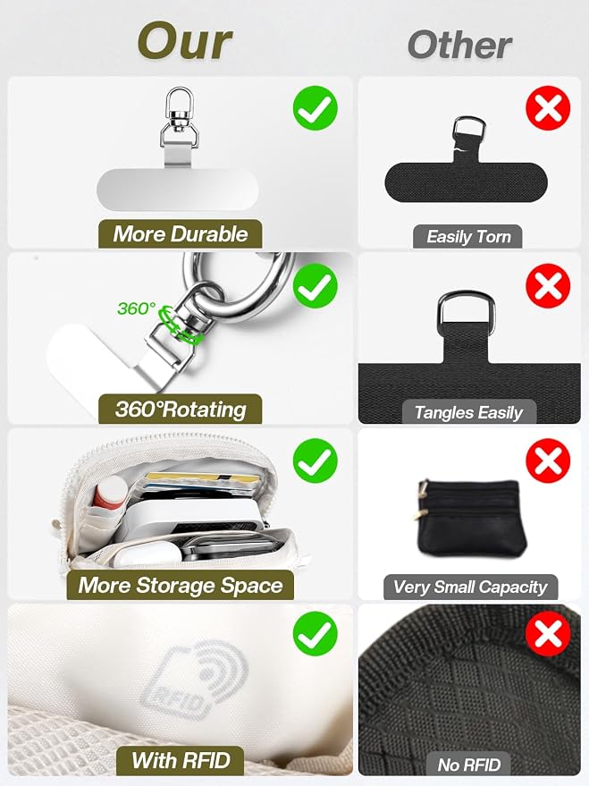 Clip and Go Strap for Phone - Image 7