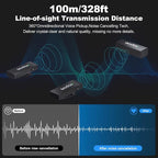 GODOX 【2025 Latest Model Movelink Mini Kit Wireless Microphone System, 2.4GHz - Image 3