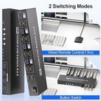8K@60HZ 4K@120Hz HDMI KVM Switch 2 Monitors 4 Computers - Image 5