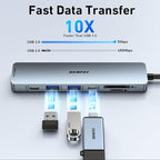BENFEI 7-in-1 USB C Hub with HDMI, 2 USB-A, 1 USB-C Data, 100W Charge, SD/TF - Image 5