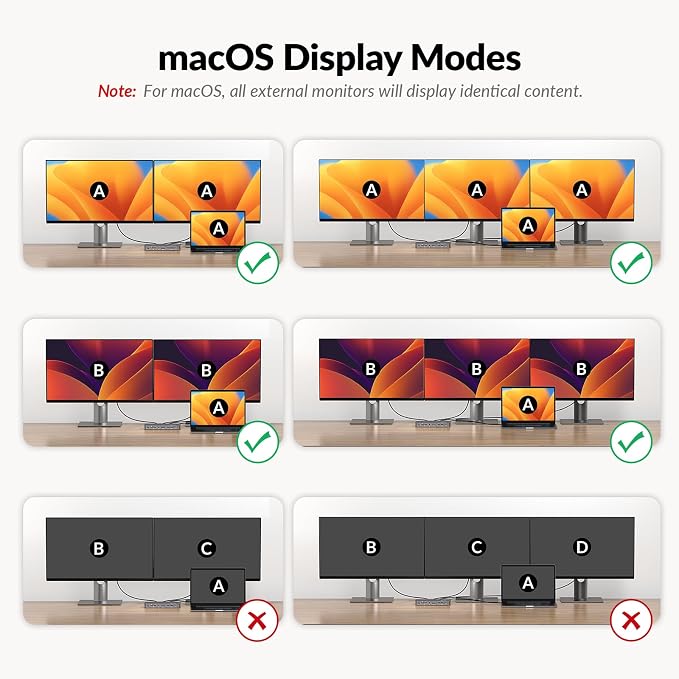 Docking Station Triple Monitor, 100W Laptop Charging, 10Gbps USB-C/A, Plug & - Image 6
