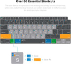 JCPal MacOS Shortcut Guide Keyboard Cover - Image 2