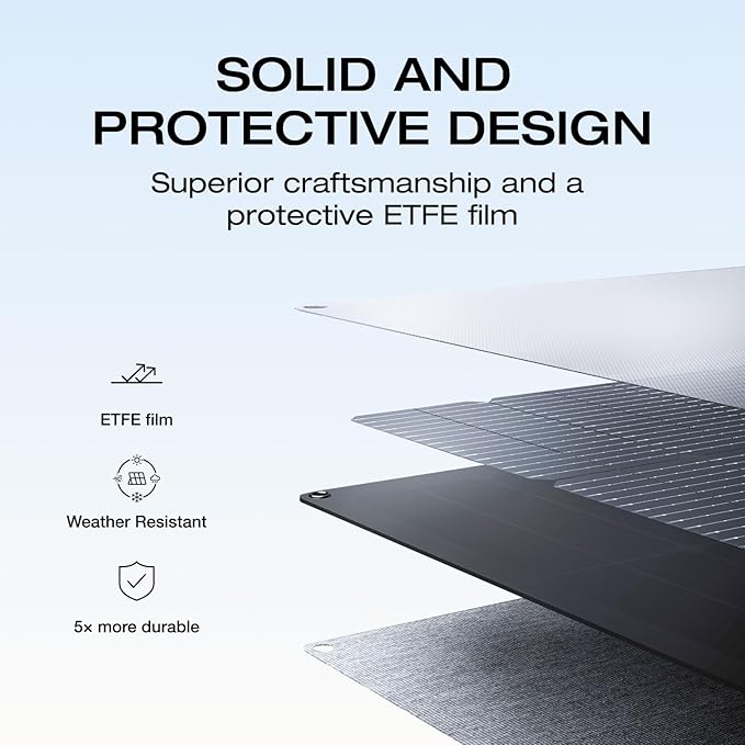 EF ECOFLOW Solar Generator 120V/3.6kWh DELTA Pro - Image 8